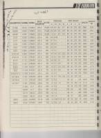 Bridgestone_Dealer_1993_10.jpg
