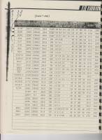 Bridgestone_Dealer_1993_12.jpg