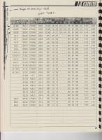 Bridgestone_Dealer_1993_14.jpg